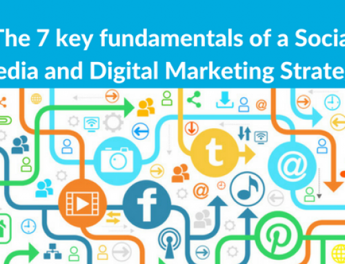 The 7 key fundamentals of a Social Media and Digital Marketing Strategy.